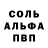 МДМА crystal Dandy Pie